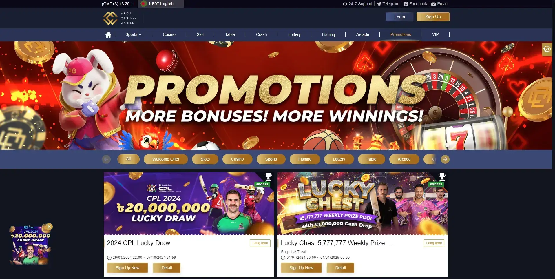 Safety and Reliability of MCW Promotions