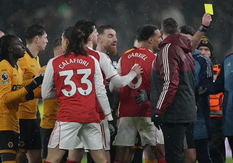 Arsenal Squad and Availability